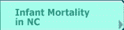 Infant Mortality in NC